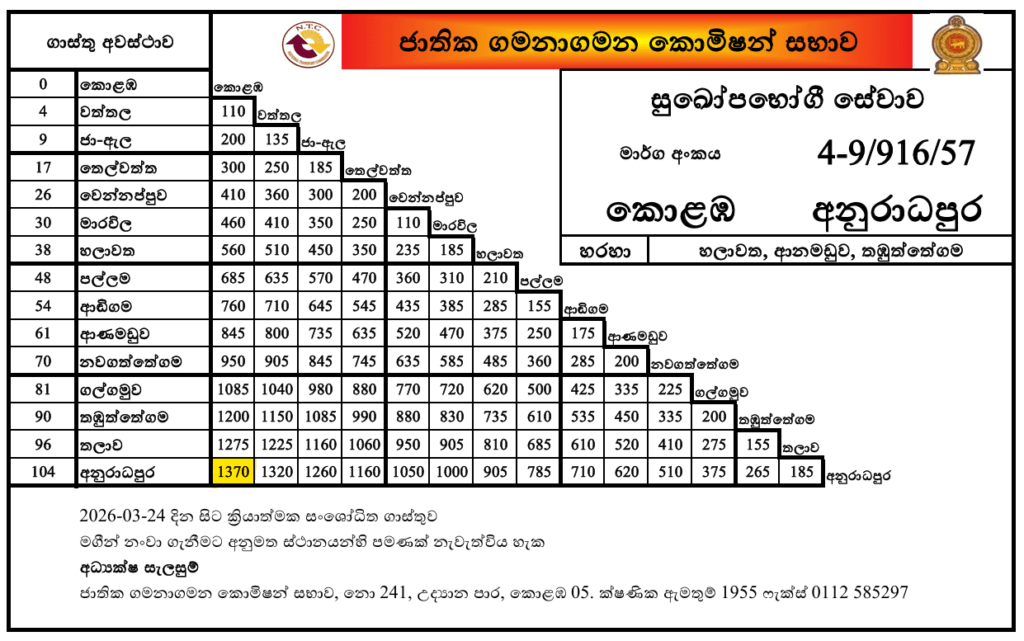 anuradhapura colombo ac bus fare updated mar 24 2026