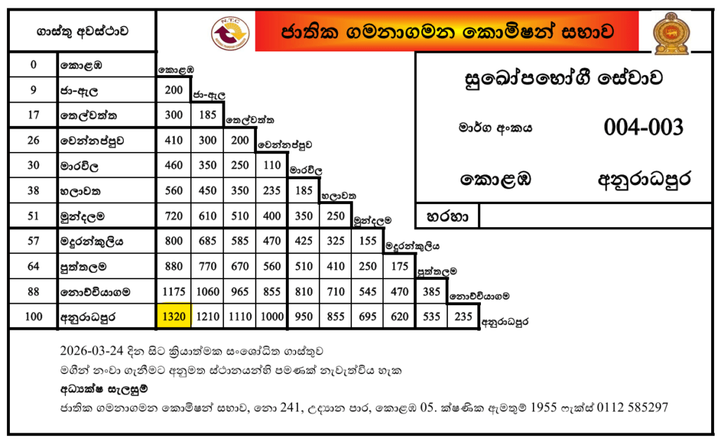 anuradhapura colombo ac bus fare updated mar 24 2026