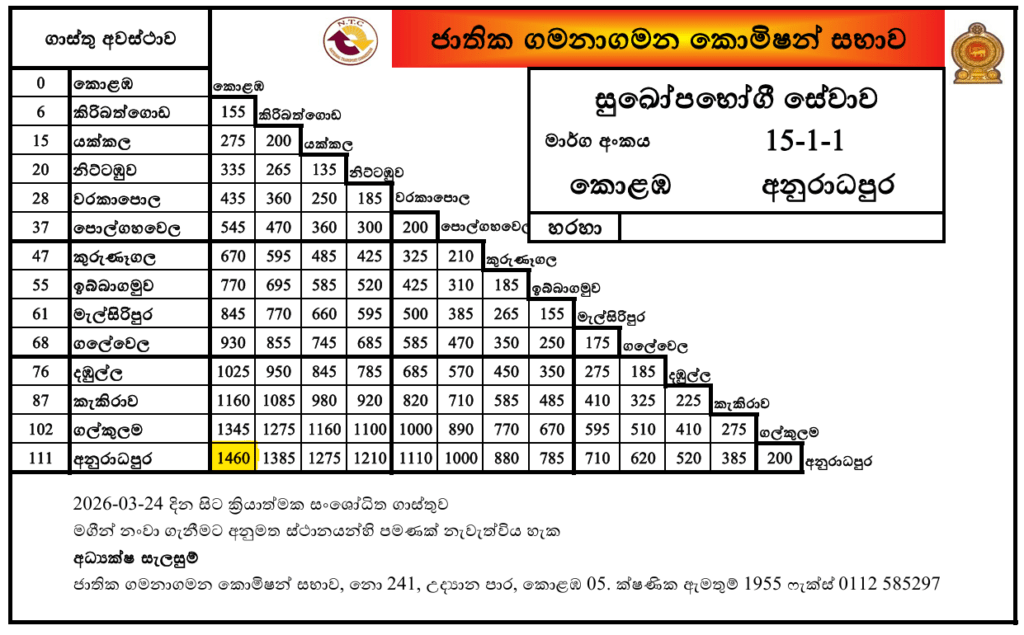 anuradhapura colombo ac bus fare updated mar 24 2026