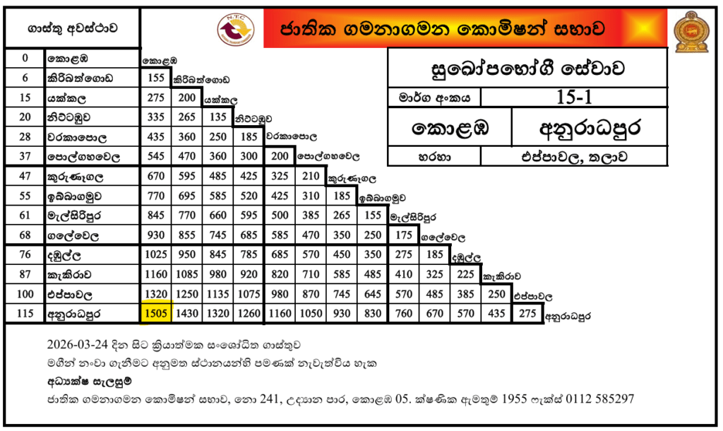 anuradhapura colombo ac bus fare updated mar 24 2026