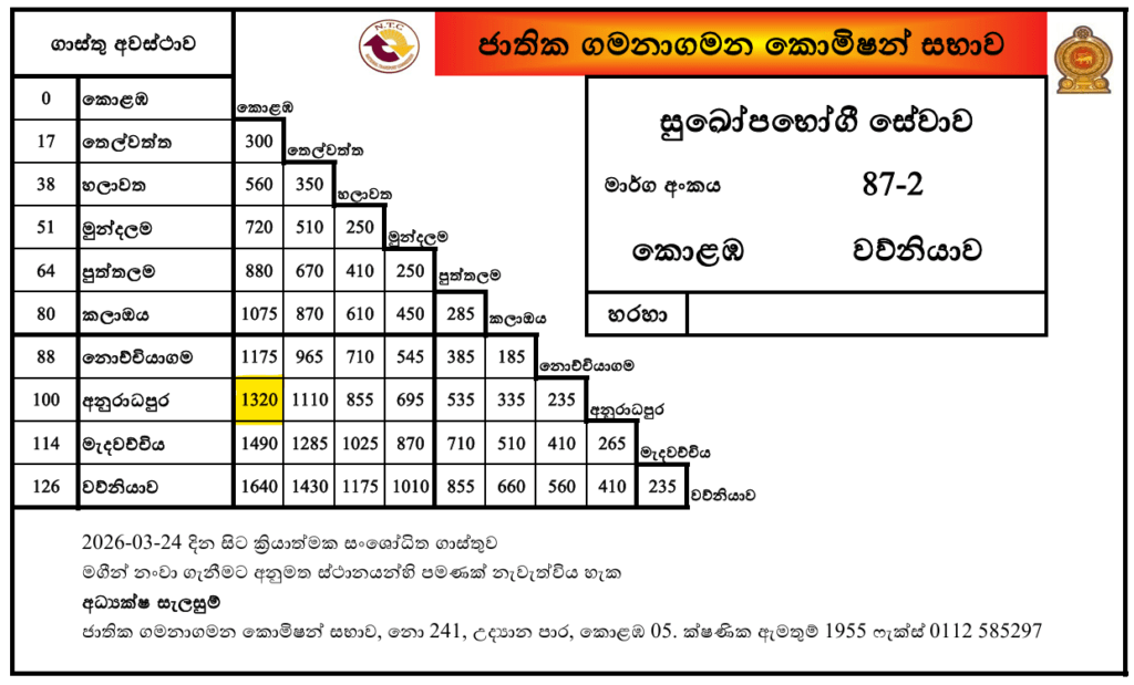 anuradhapura colombo ac bus fare updated mar 24 2026